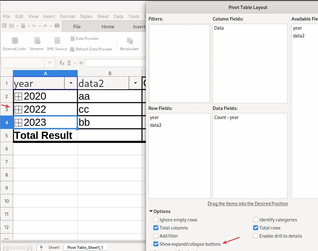 New Expand-colapse identifier in Pivot tables
